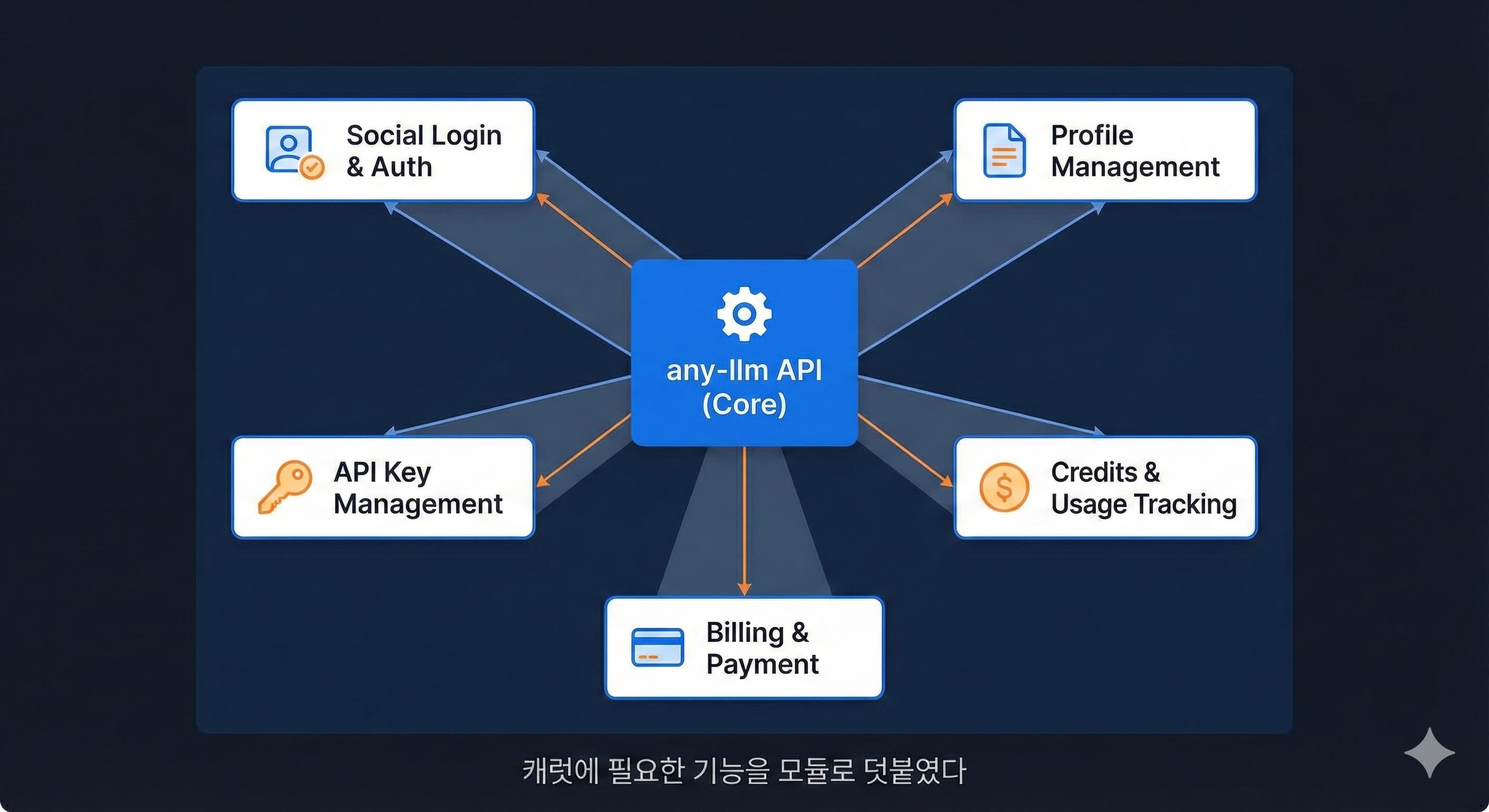 스마트 달력 제작기 thumbnail